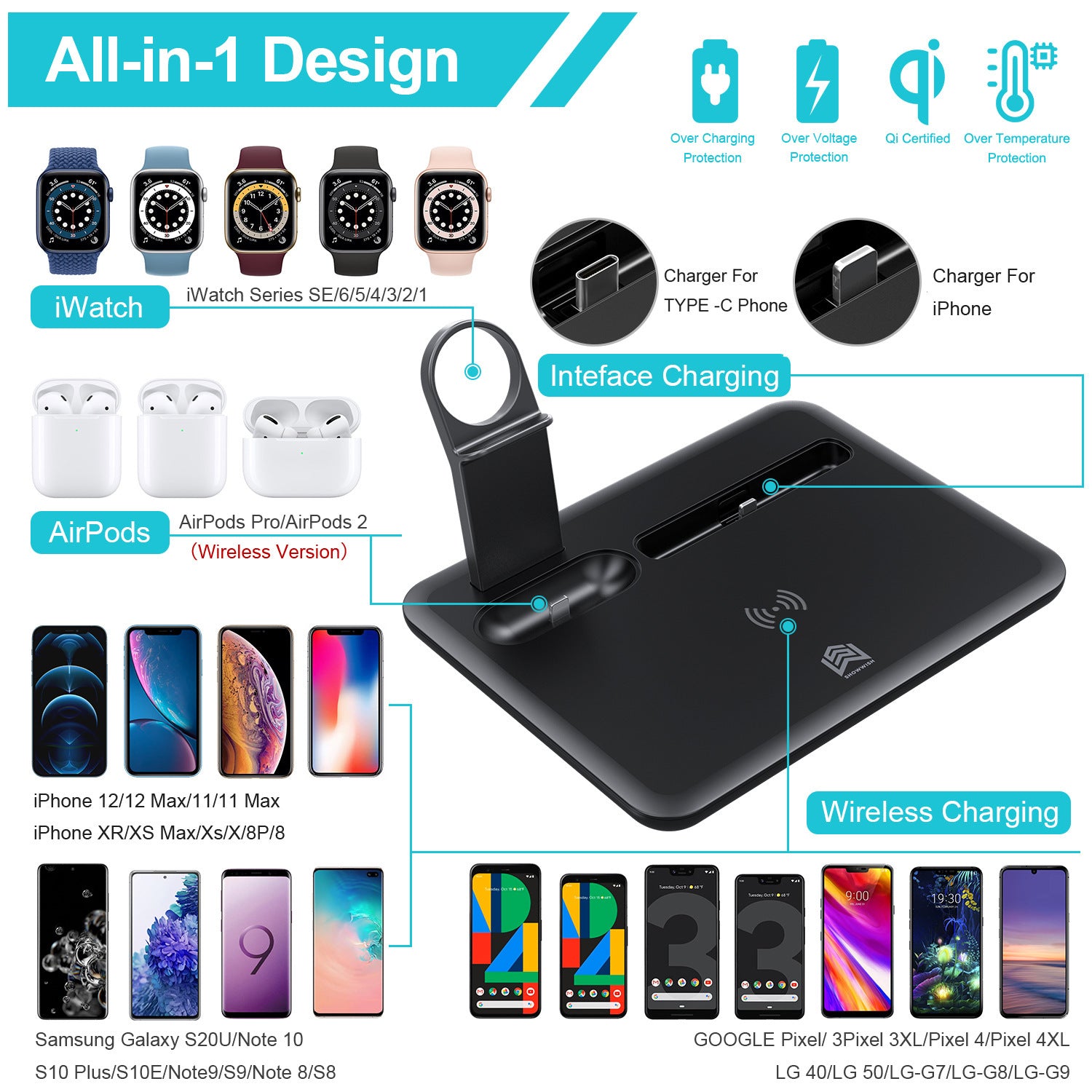 Bracket Desktop Wireless Charger