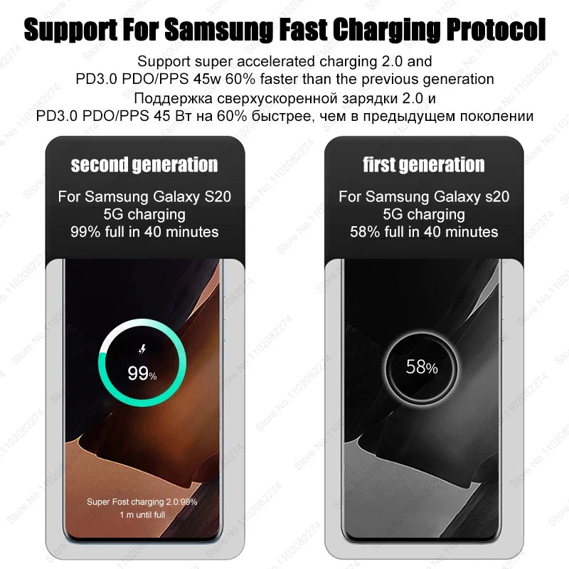 PD 45W USB C Fast Charger For Samsung Galaxy