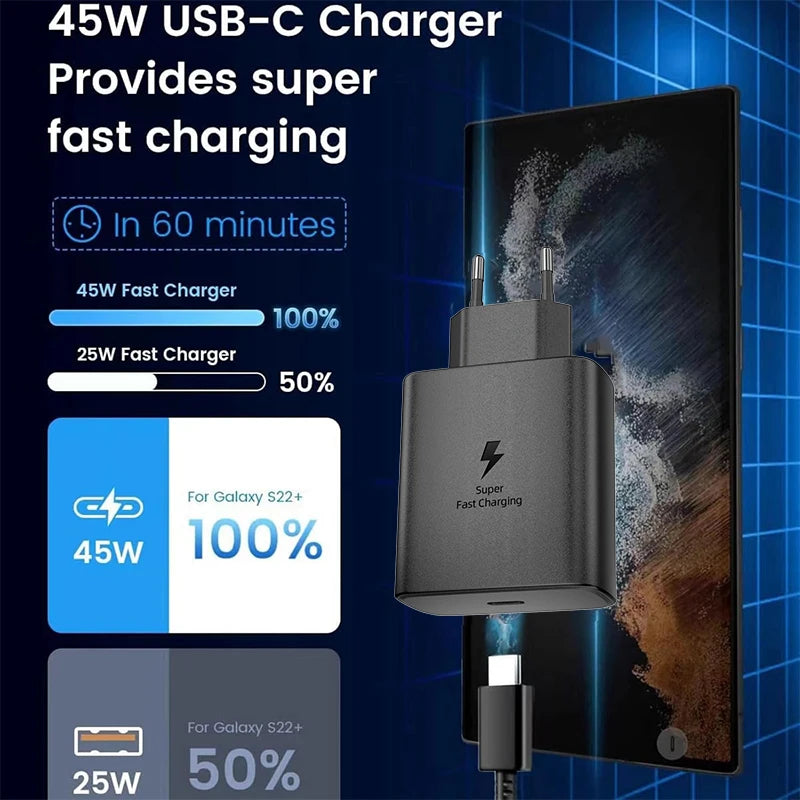 SAMSUNG Charger PD 45W Super Fast Charging