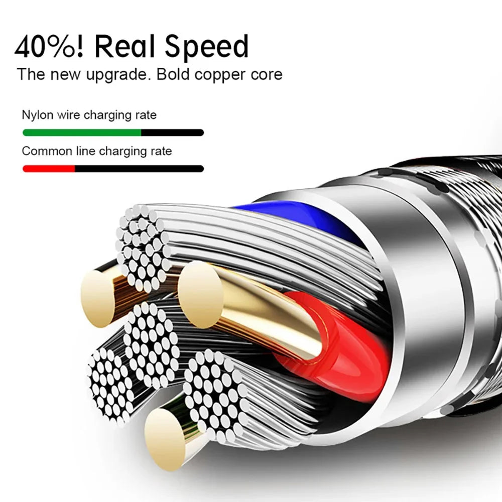 2.4A Micro USB Cable 0.5m/1m/2m/3m