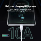 Super Fast Charing USB Type C USB Cable