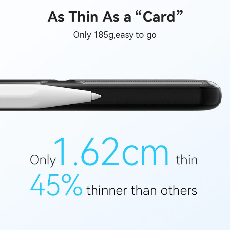 Power Bank 10000mAh 22.5W Fast Charging External Battery
