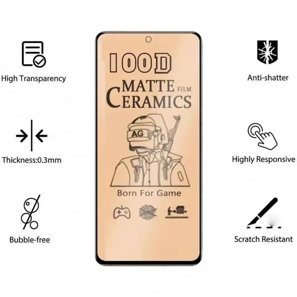 5PCS Matte Ceramic Film For iPhone