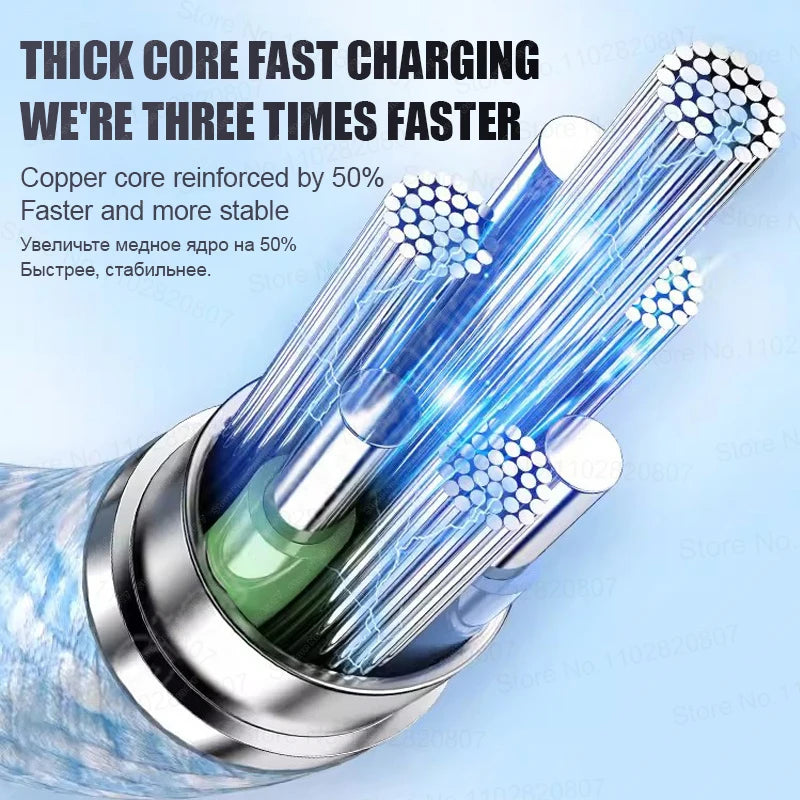PD 35W Fast Charger For iPhone