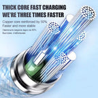 PD 35W Fast Charger For iPhone