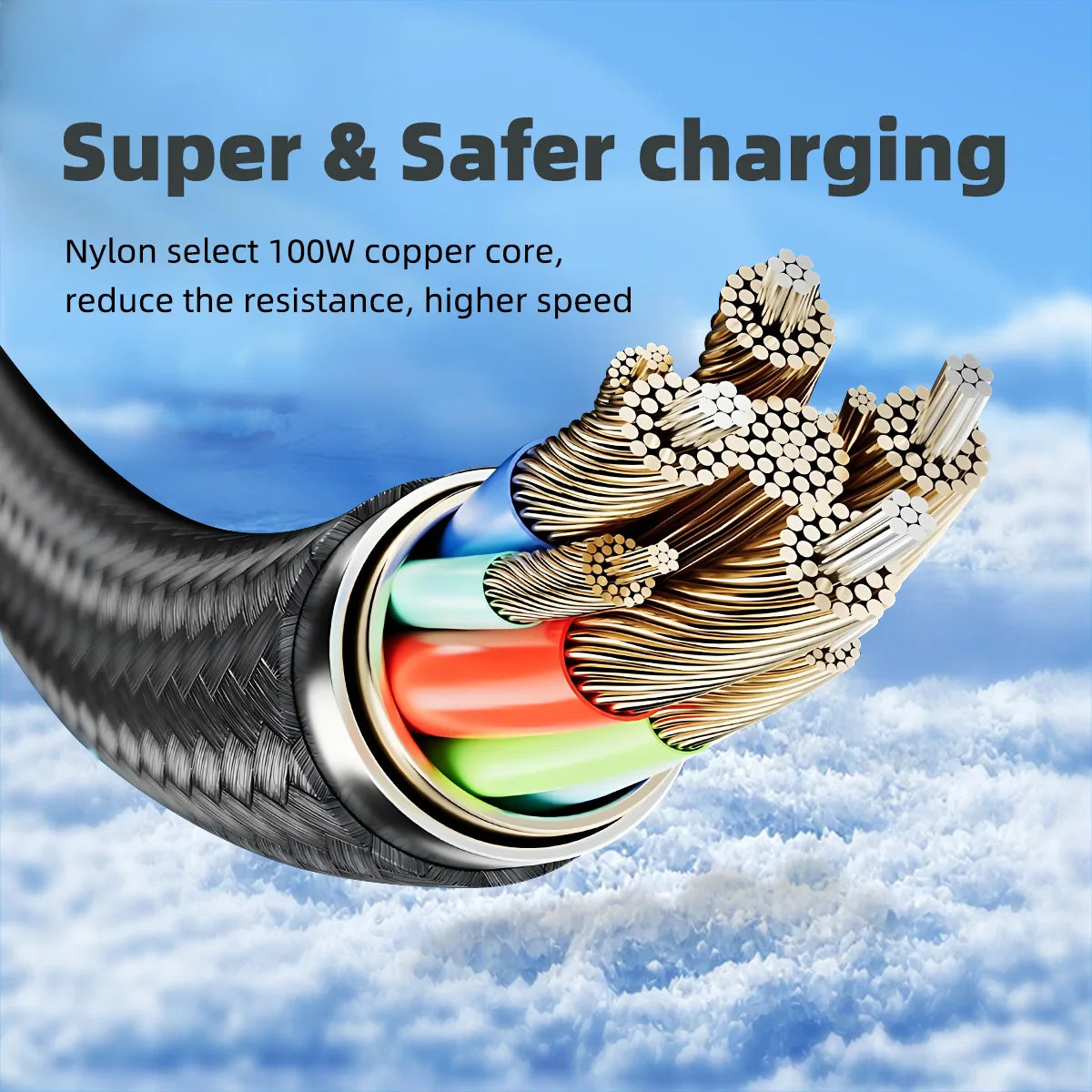 Ultra-Super Fast Charge Cable-6A 120W USB A To Type C