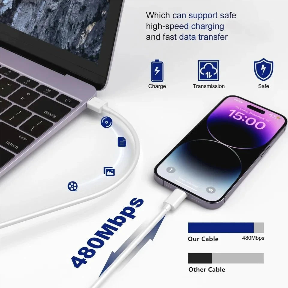 35W PD Fast Charging USB Cable For iPhone