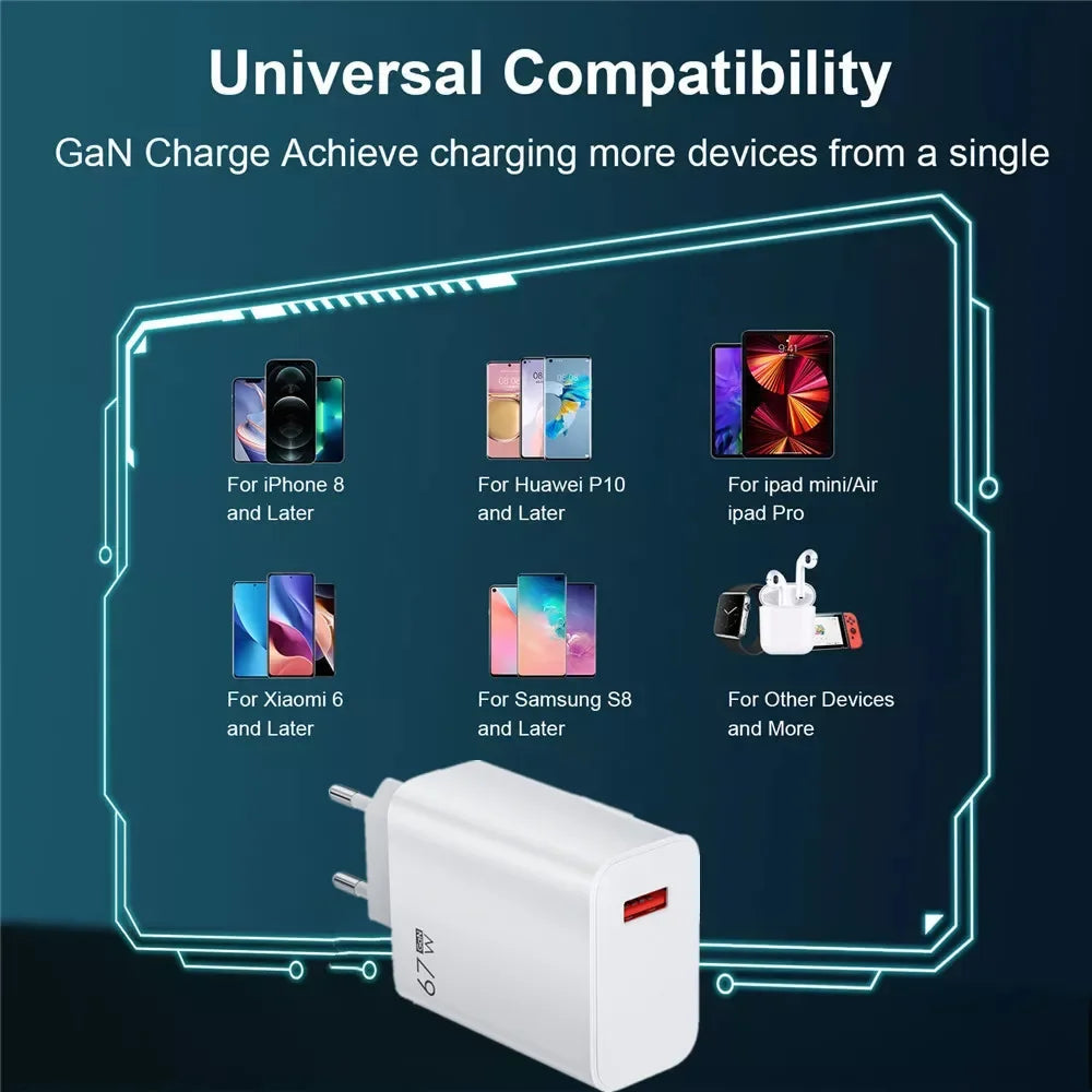 USB Charger Fast Charging Wall Phone Adapter