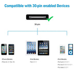 Fast Charging Cable for iPhone 4 4s iPad