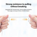 Super Fast Charing USB Type C USB Cable