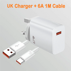USB Charger Fast Charging Wall Phone Adapter