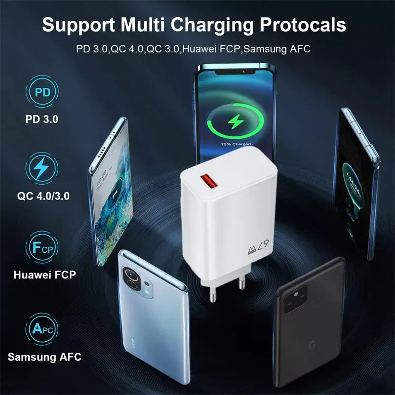 USB Charger Fast Charging Wall Phone Adapter