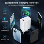 USB Charger Fast Charging Wall Phone Adapter