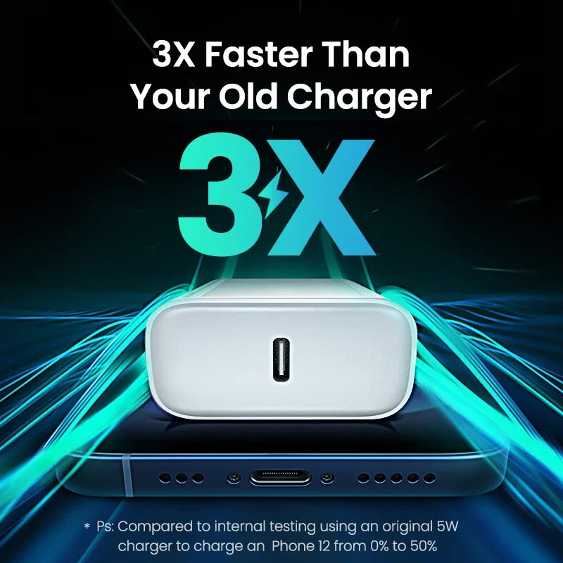 PD 35W Fast Charger For iPhone
