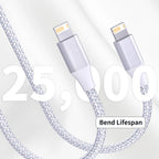 USB A To Lightning Cable For iPhone