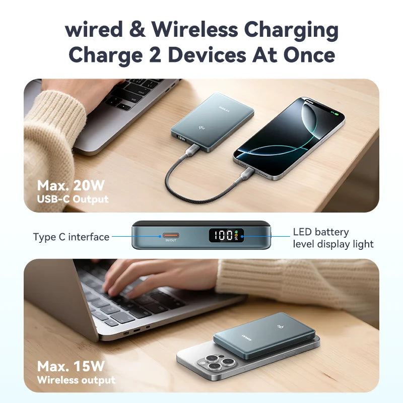 Magnetic Power Bank 10000mAh Portable Charger PowerBank