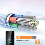 PD 100W Type C To Type C Charge Cable